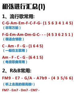 女杰和弦游戏攻略,新手入门指南,进阶技巧分享 女杰和弦游戏攻略,新手入门指南,进阶技巧分享