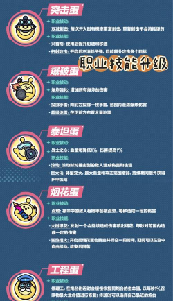 皮蛋逃生游戏怎么玩,掌握核心规则,轻松上手体验 皮蛋逃生游戏怎么玩,掌握核心规则,轻松上手体验