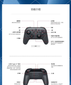 什么游戏能摇杆玩,兼容设备全解析,畅享操控新体验 什么游戏能摇杆玩,兼容设备全解析,畅享操控新体验