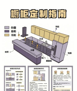 橱柜系列游戏怎么玩,掌握核心玩法技巧,轻松上手体验乐趣 橱柜系列游戏怎么玩,掌握核心玩法技巧,轻松上手体验乐趣