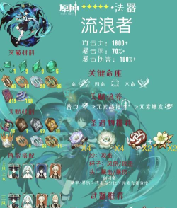 散兵攻略自创游戏,掌握核心玩法,轻松通关无压力 散兵攻略自创游戏,掌握核心玩法,轻松通关无压力