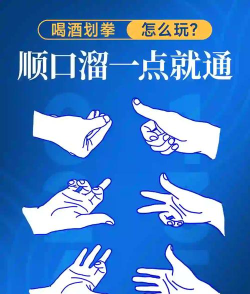 划拳游戏教程,轻松掌握规则技巧,快速成为酒桌高手 划拳游戏教程,轻松掌握规则技巧,快速成为酒桌高手