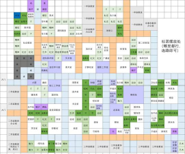 巨蟹物语游戏攻略,新手入门指南,高效通关技巧 巨蟹物语游戏攻略,新手入门指南,高效通关技巧