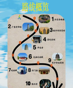 古城宝藏游戏攻略,轻松上手,快速通关 古城宝藏游戏攻略,轻松上手,快速通关