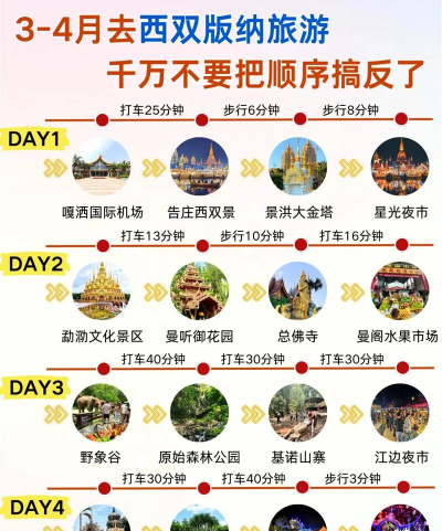 版纳多人游戏怎么玩,规则简单易上手,朋友聚会欢乐多 版纳多人游戏怎么玩,规则简单易上手,朋友聚会欢乐多