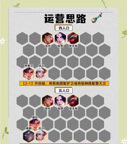 美杜莎战争游戏怎么玩,掌握核心规则,体验刺激对战 美杜莎战争游戏怎么玩,掌握核心规则,体验刺激对战