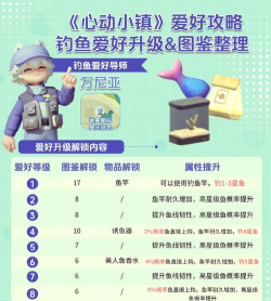 什么游戏可以钓锦鲤,体验悠闲垂钓乐趣,收获好运与惊喜 什么游戏可以钓锦鲤,体验悠闲垂钓乐趣,收获好运与惊喜