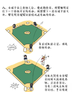 棒球神兵游戏攻略,新手入门技巧,高手进阶指南 棒球神兵游戏攻略,新手入门技巧,高手进阶指南