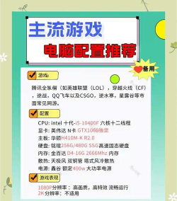 什么游戏电脑能挂机,挂机游戏电脑配置推荐,稳定挂机电脑选择指南 什么游戏电脑能挂机,挂机游戏电脑配置推荐,稳定挂机电脑选择指南