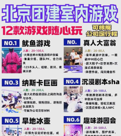 游戏养老战队攻略,轻松组建稳定团队,享受悠闲游戏时光 游戏养老战队攻略,轻松组建稳定团队,享受悠闲游戏时光