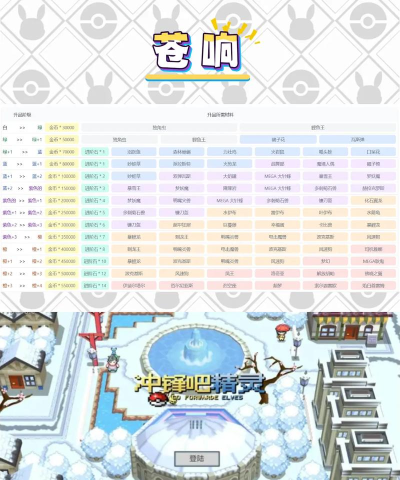 冲锋进化游戏攻略,掌握核心技巧,轻松通关制霸全场 冲锋进化游戏攻略,掌握核心技巧,轻松通关制霸全场