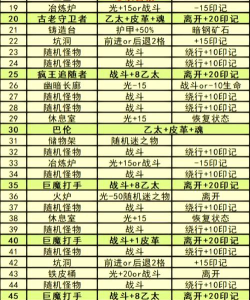 龙城霸业手游漏洞,游戏安全风险解析,玩家权益保护指南 龙城霸业手游漏洞,游戏安全风险解析,玩家权益保护指南