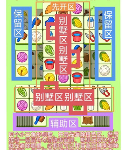 游戏大叔通关攻略,轻松上手技巧,快速突破难点 游戏大叔通关攻略,轻松上手技巧,快速突破难点