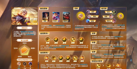 决胜巅峰卢卡斯怎么玩 决胜巅峰卢卡斯怎么玩