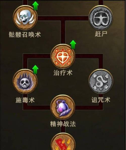 手游道士洗练属性,提升战力关键,打造完美角色 手游道士洗练属性,提升战力关键,打造完美角色