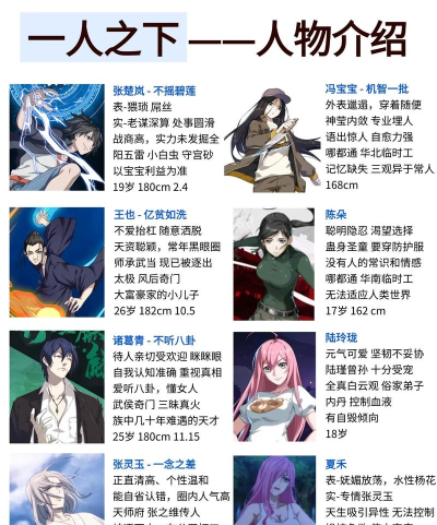 异人之下手游角色怎么获取 异人之下手游角色怎么获取