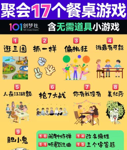 形象日常游戏怎么玩,轻松上手,乐趣无限 形象日常游戏怎么玩,轻松上手,乐趣无限