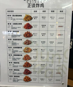 ChickenChicken配置要求有哪些 ChickenChicken配置要求有哪些