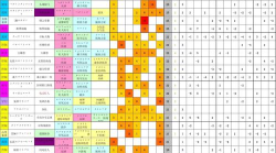 报仇榴莲游戏攻略,轻松通关技巧,高分秘籍分享 报仇榴莲游戏攻略,轻松通关技巧,高分秘籍分享