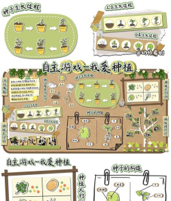 罗马种菜游戏怎么玩,新手入门指南,快速掌握核心玩法 罗马种菜游戏怎么玩,新手入门指南,快速掌握核心玩法