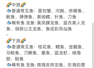 钓鱼游戏海域攻略,掌握核心技巧,轻松钓获稀有鱼种 钓鱼游戏海域攻略,掌握核心技巧,轻松钓获稀有鱼种