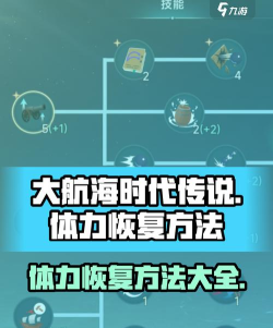 大航海时代传说行动力恢复时间多久 大航海时代传说行动力恢复时间多久