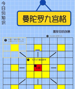 ro手游曼陀罗刷新,掌握规律技巧,轻松获取稀有材料 ro手游曼陀罗刷新,掌握规律技巧,轻松获取稀有材料