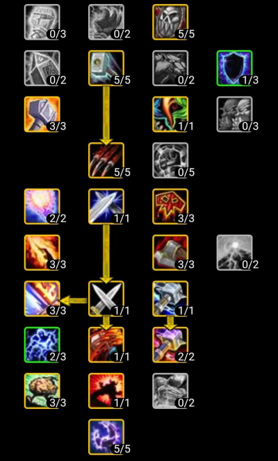 成吉思汗手游萨满加点,技能搭配解析,实战流派推荐 成吉思汗手游萨满加点,技能搭配解析,实战流派推荐