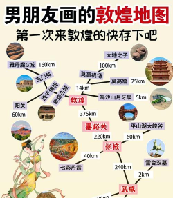 游戏敦煌宝贝怎么玩,掌握核心玩法技巧,快速上手体验乐趣 游戏敦煌宝贝怎么玩,掌握核心玩法技巧,快速上手体验乐趣