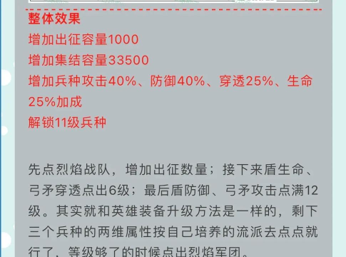 创造军校游戏攻略,掌握核心玩法,快速提升战力 创造军校游戏攻略,掌握核心玩法,快速提升战力