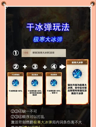 度过寒冬游戏怎么玩,掌握生存技巧,体验策略挑战 度过寒冬游戏怎么玩,掌握生存技巧,体验策略挑战