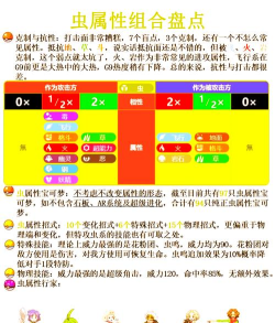 妖怪金手指流派推荐 妖怪金手指流派推荐