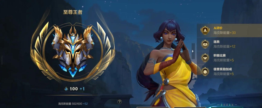 英雄联盟手游,指尖竞技新体验,随时随地开黑上分 英雄联盟手游,指尖竞技新体验,随时随地开黑上分