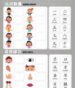 认字游戏关卡攻略,轻松闯关技巧,快速提升识字能力 认字游戏关卡攻略,轻松闯关技巧,快速提升识字能力