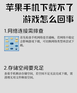苹果手游不能联网,常见原因解析,快速解决方法 苹果手游不能联网,常见原因解析,快速解决方法