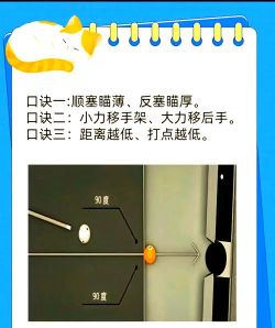 打桌球游戏攻略,掌握核心技巧,轻松提升胜率 打桌球游戏攻略,掌握核心技巧,轻松提升胜率