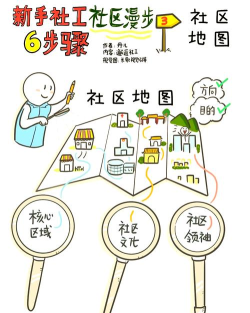 收小人游戏攻略,轻松上手技巧,快速通关秘籍 收小人游戏攻略,轻松上手技巧,快速通关秘籍