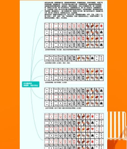 跑跑游戏新手攻略,快速上手技巧,轻松掌握核心玩法 跑跑游戏新手攻略,快速上手技巧,轻松掌握核心玩法