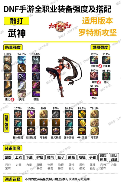 手游全能骑士攻略,技能连招详解,装备搭配推荐 手游全能骑士攻略,技能连招详解,装备搭配推荐