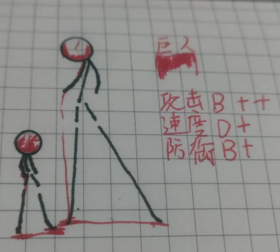 死亡绘画游戏攻略,掌握核心技巧,轻松通关无压力 死亡绘画游戏攻略,掌握核心技巧,轻松通关无压力