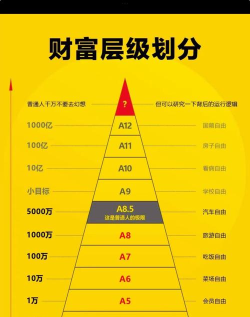 游戏提升资产攻略,掌握核心技巧,实现财富增值 游戏提升资产攻略,掌握核心技巧,实现财富增值