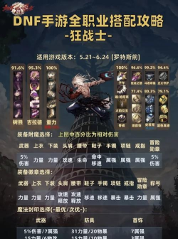 精良装备什么游戏好,盘点热门游戏装备系统,探索装备获取与搭配策略 精良装备什么游戏好,盘点热门游戏装备系统,探索装备获取与搭配策略