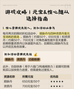 游戏元宝消耗攻略,合理规划使用,避免资源浪费 游戏元宝消耗攻略,合理规划使用,避免资源浪费