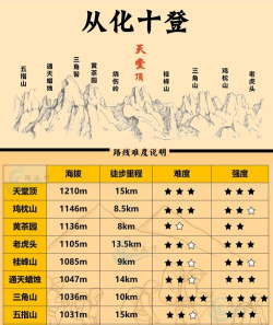 登山游戏实用攻略,掌握核心技巧,轻松征服高峰 登山游戏实用攻略,掌握核心技巧,轻松征服高峰