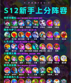 LOL全英雄身高大揭秘 LOL全英雄身高大揭秘