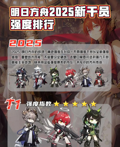 明日方舟2025夏活限定干员是谁 明日方舟2025夏活限定干员是谁