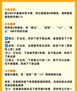 复刻游戏打牌怎么玩,掌握核心规则,体验经典乐趣 复刻游戏打牌怎么玩,掌握核心规则,体验经典乐趣