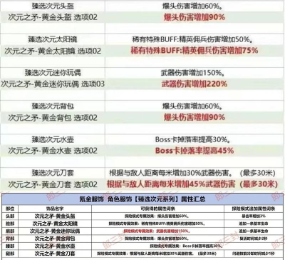 端游什么游戏含金量,评判标准解析,玩家价值体现 端游什么游戏含金量,评判标准解析,玩家价值体现