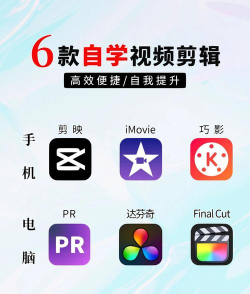 游戏剪辑,新手入门指南,轻松掌握剪辑技巧 游戏剪辑,新手入门指南,轻松掌握剪辑技巧