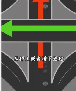 搭桥游戏难度攻略,轻松过关技巧,新手进阶指南 搭桥游戏难度攻略,轻松过关技巧,新手进阶指南